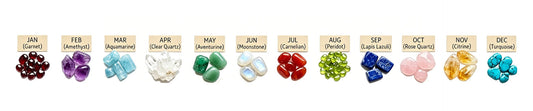 Birthstones and Zodiac Crystals from January to December | Gem’s Twinkle
